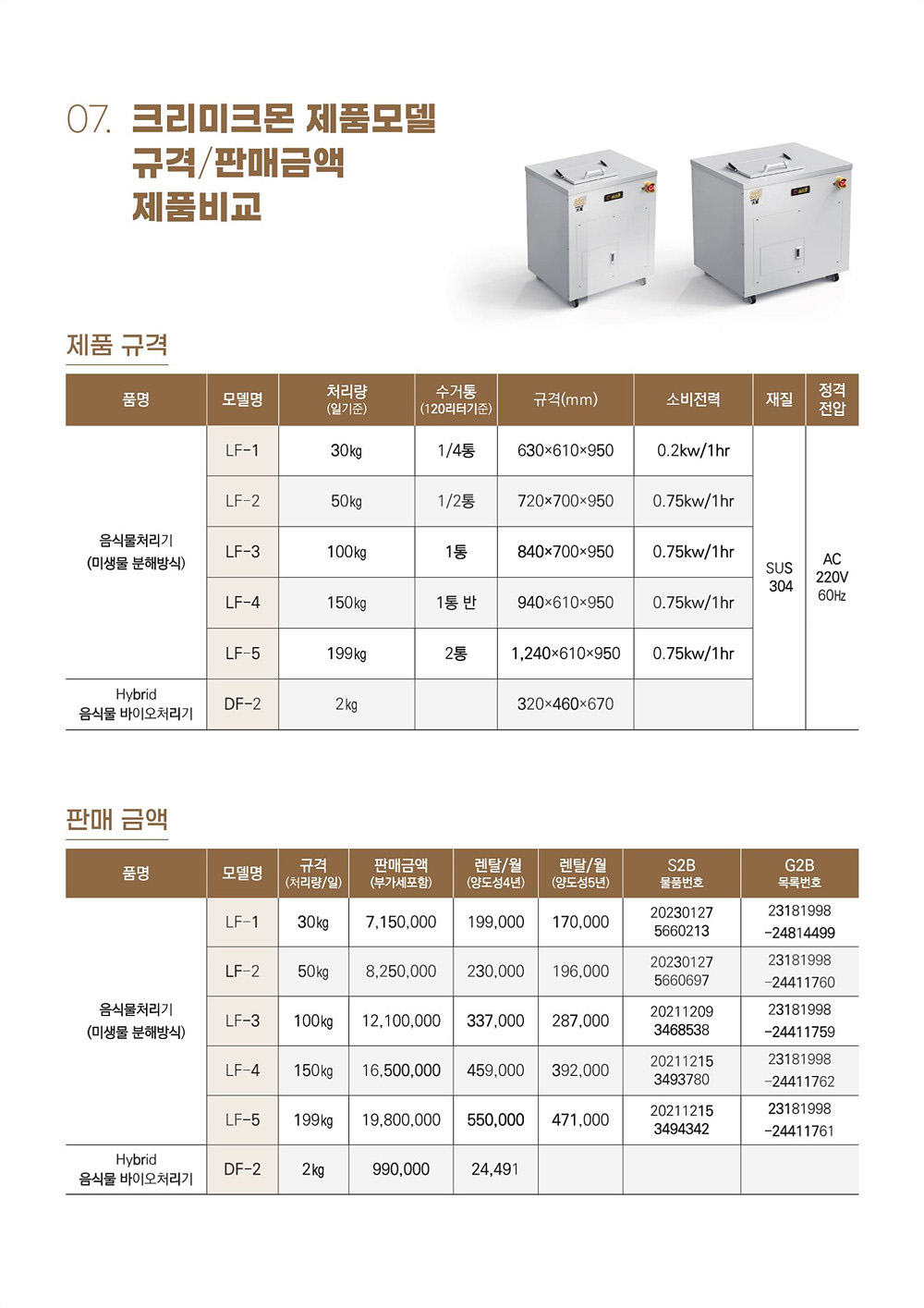 음식물처리기 (크리미크몬)