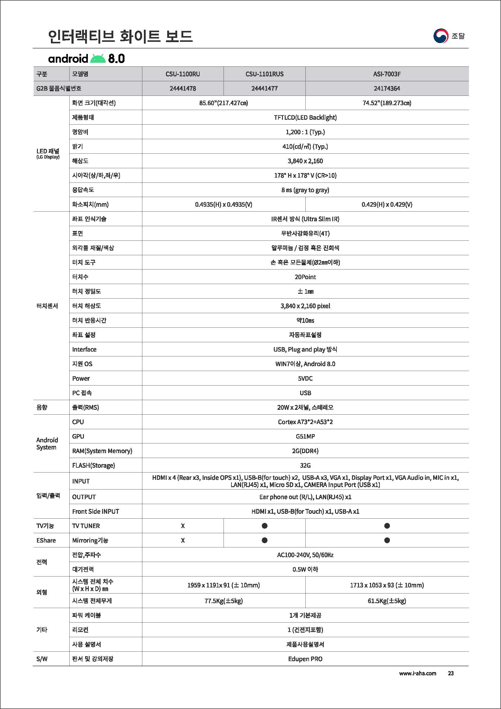 전자칠판 (아하전자)