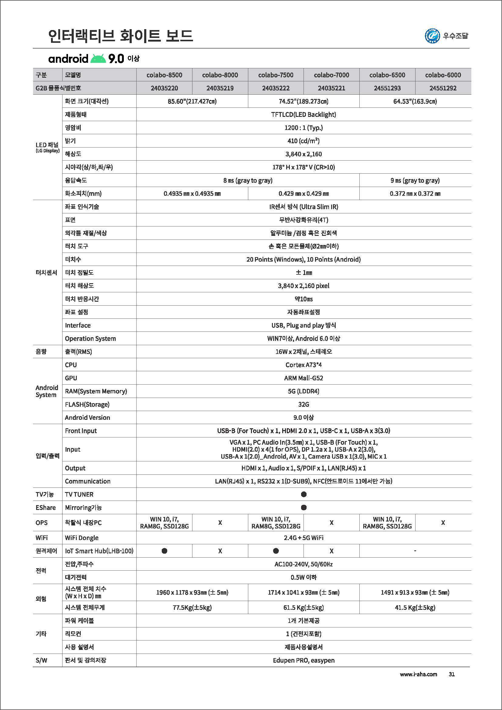 전자칠판 (아하전자)