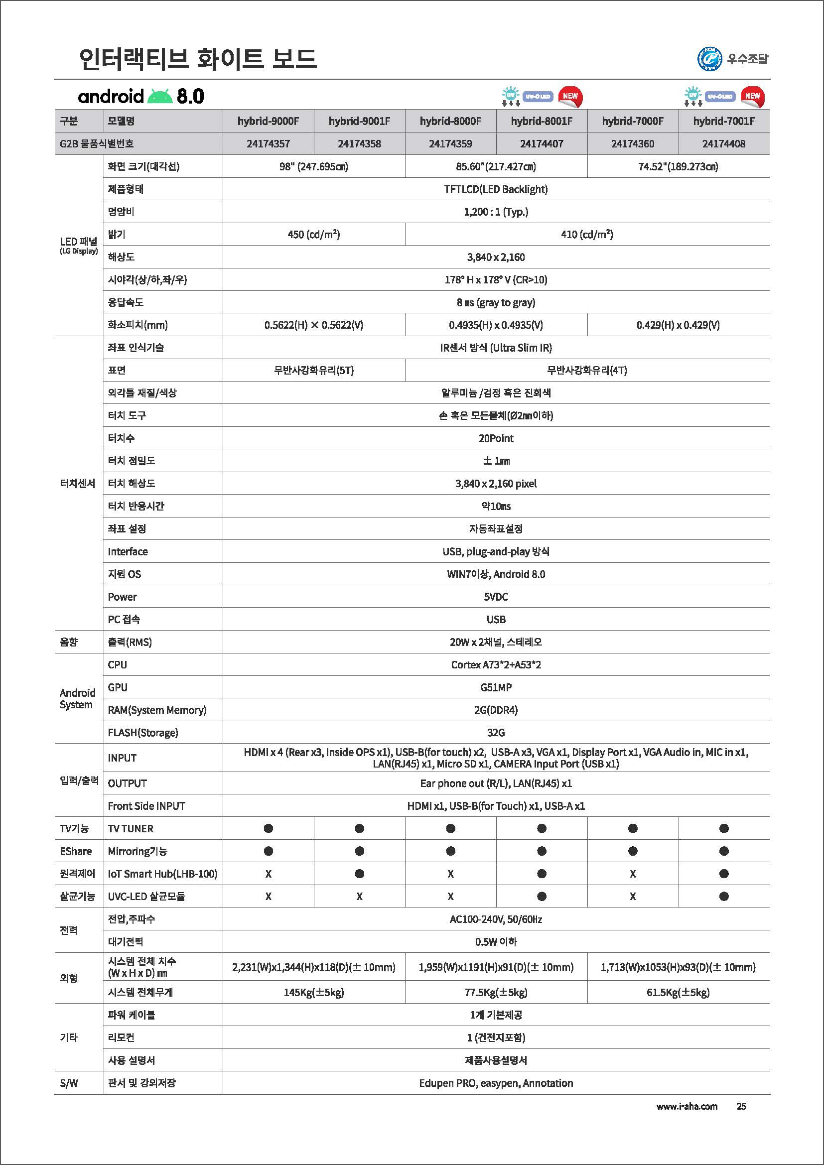 전자칠판 (아하전자)