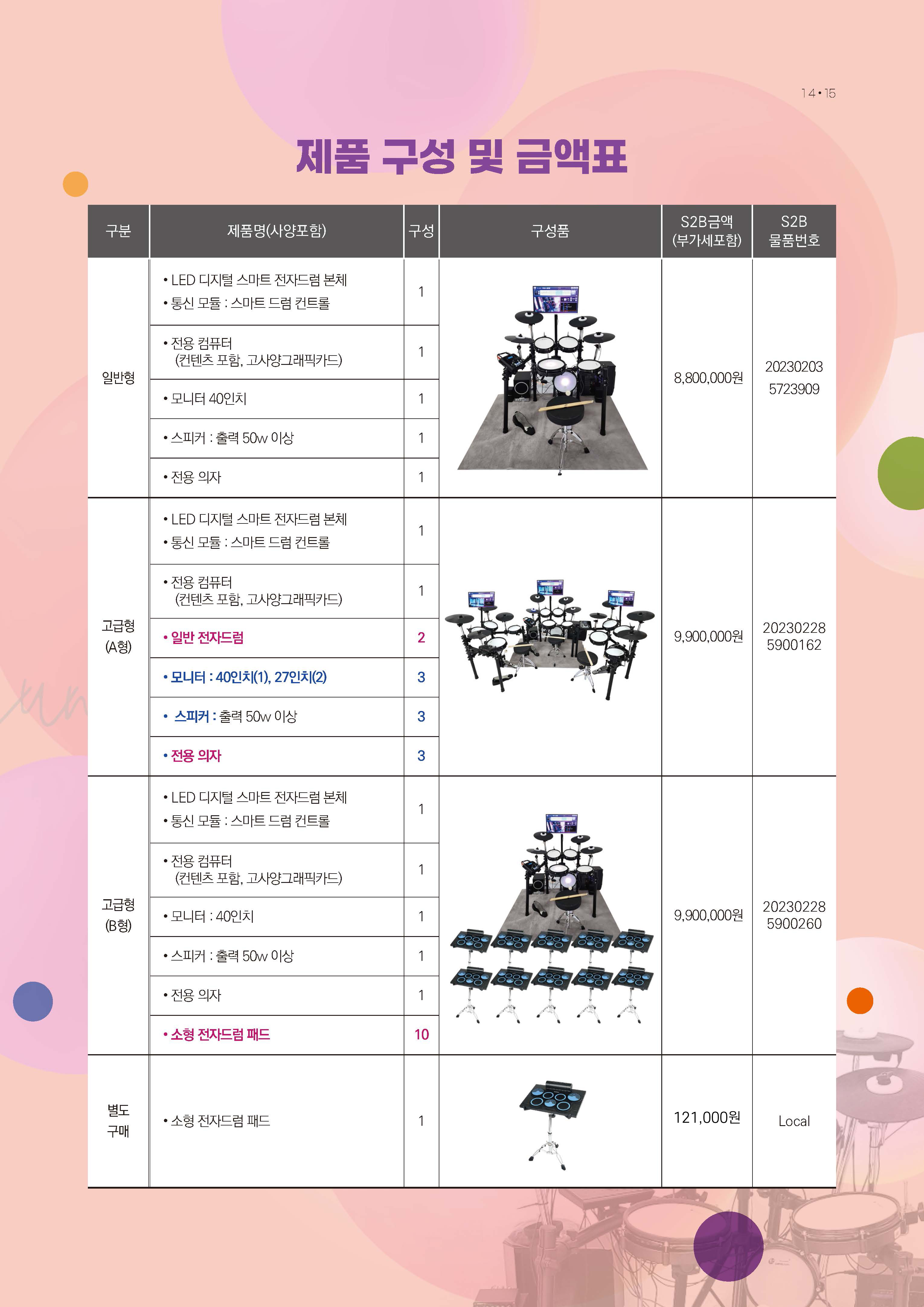 레인보우 무비드럼