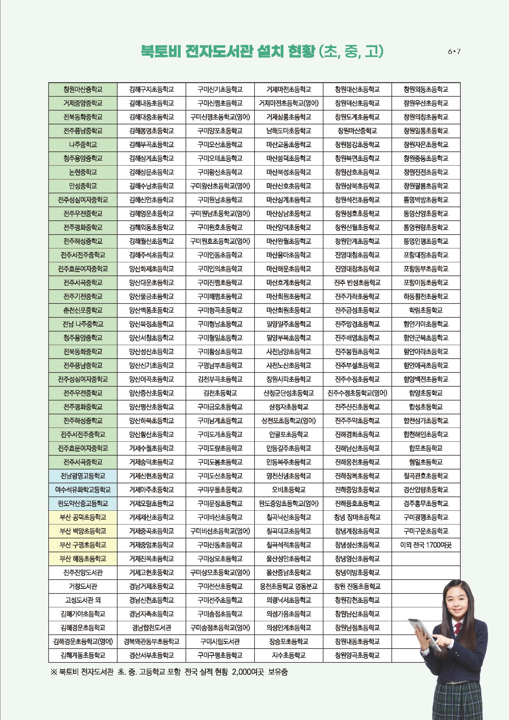 북토비(booktobi) 전자도서관 (청소년용)