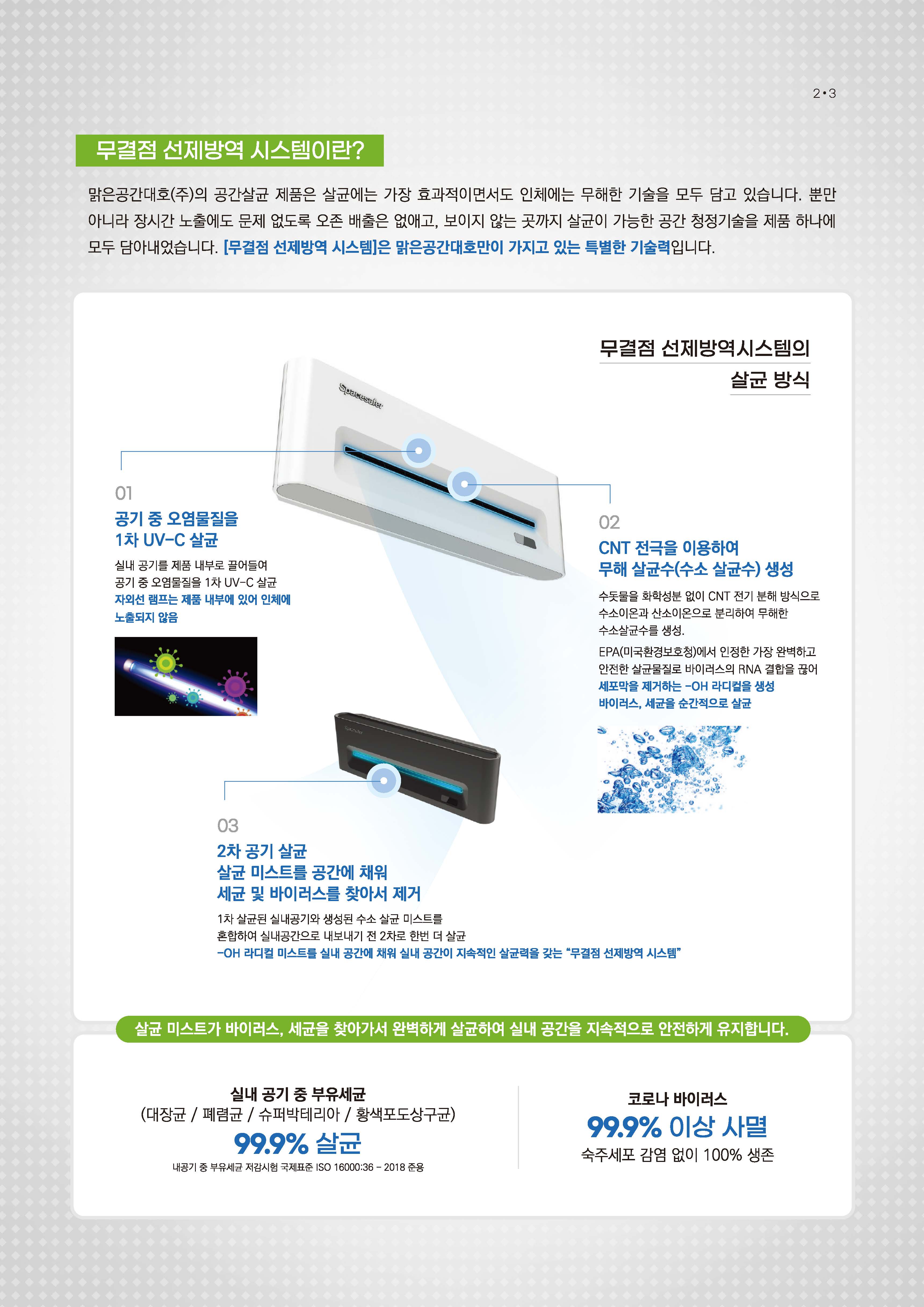 맑은공간 선제방역 시스템